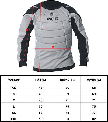 MPS Orange zestaw bramkarski + Pro Flame - Black/Orange + Unihokejowe rękawice MPS