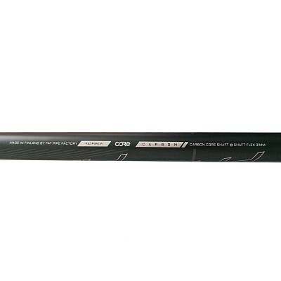 Fatpipe Core 31 CTRL