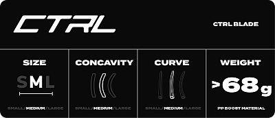 Fatpipe łopatka CTRL PPB Baby Blue