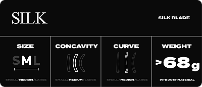 Fatpipe łopatka Silk PPS Diamond White