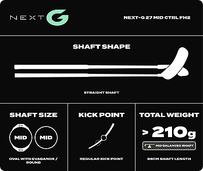 Fatpipe Next-G 27 CTRL Slicks FH2