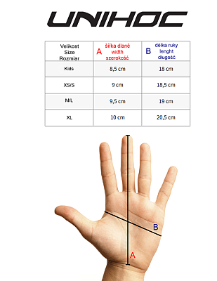 Unihoc Packer rękawice bramkarskie