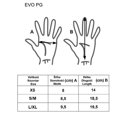 MPS Evo PG rękawice bramkarskie - Black/Gray