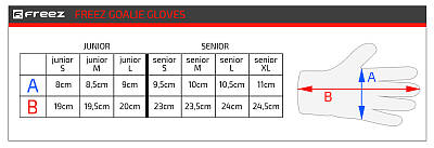 Freez rękawiczki bramkarskie Gloves G-190 black JR