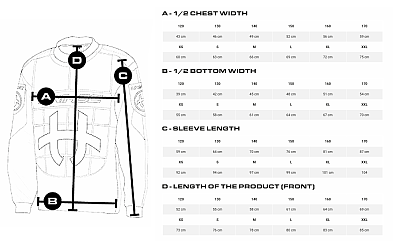 Unihoc zestaw bramkarski  Shield JR black + kask shield black/white