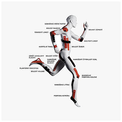 KT Tape Original Jumbo Black