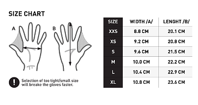 Blindsave BADGrip Gloves Black